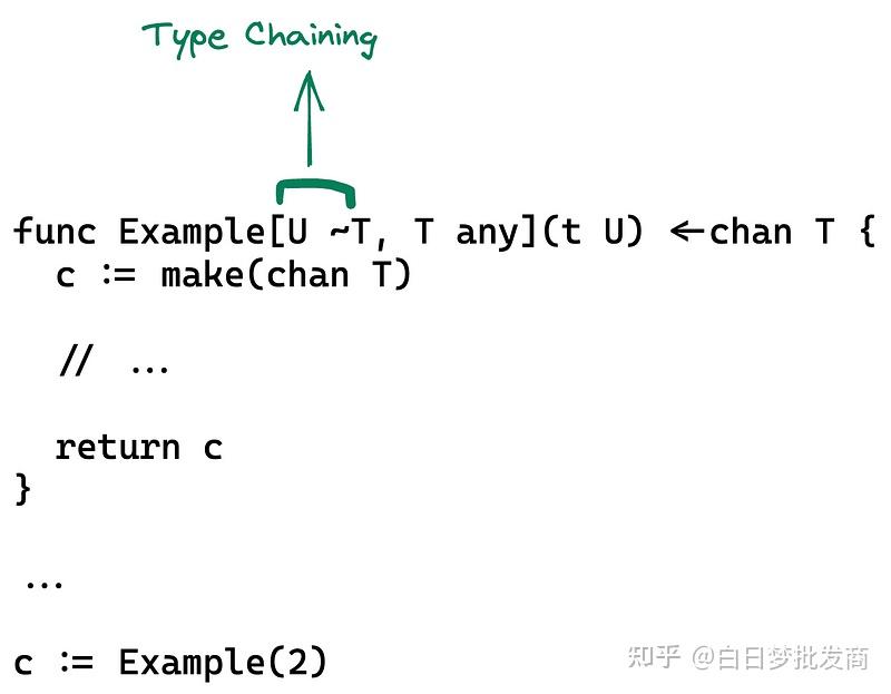 泛型跟t区别 泛型中“t”与“?”的区别 