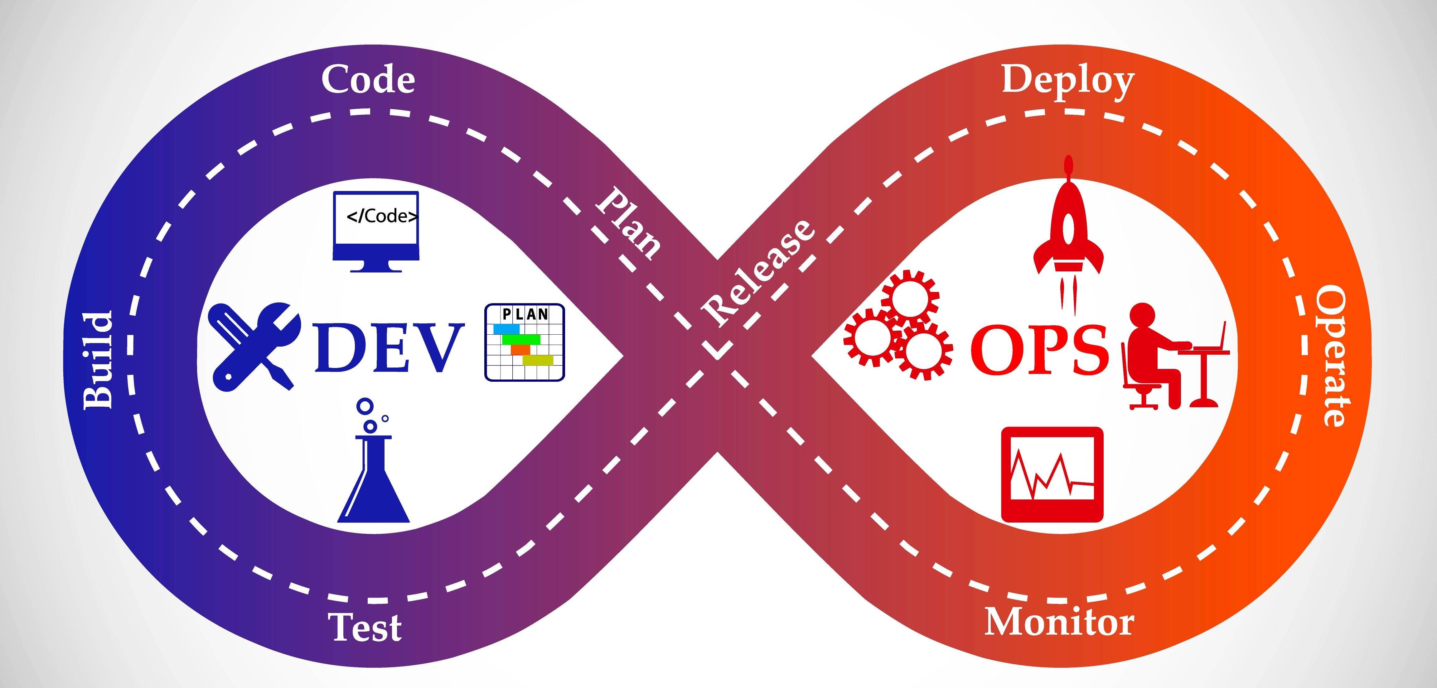 otsops区别 oto osim区别 