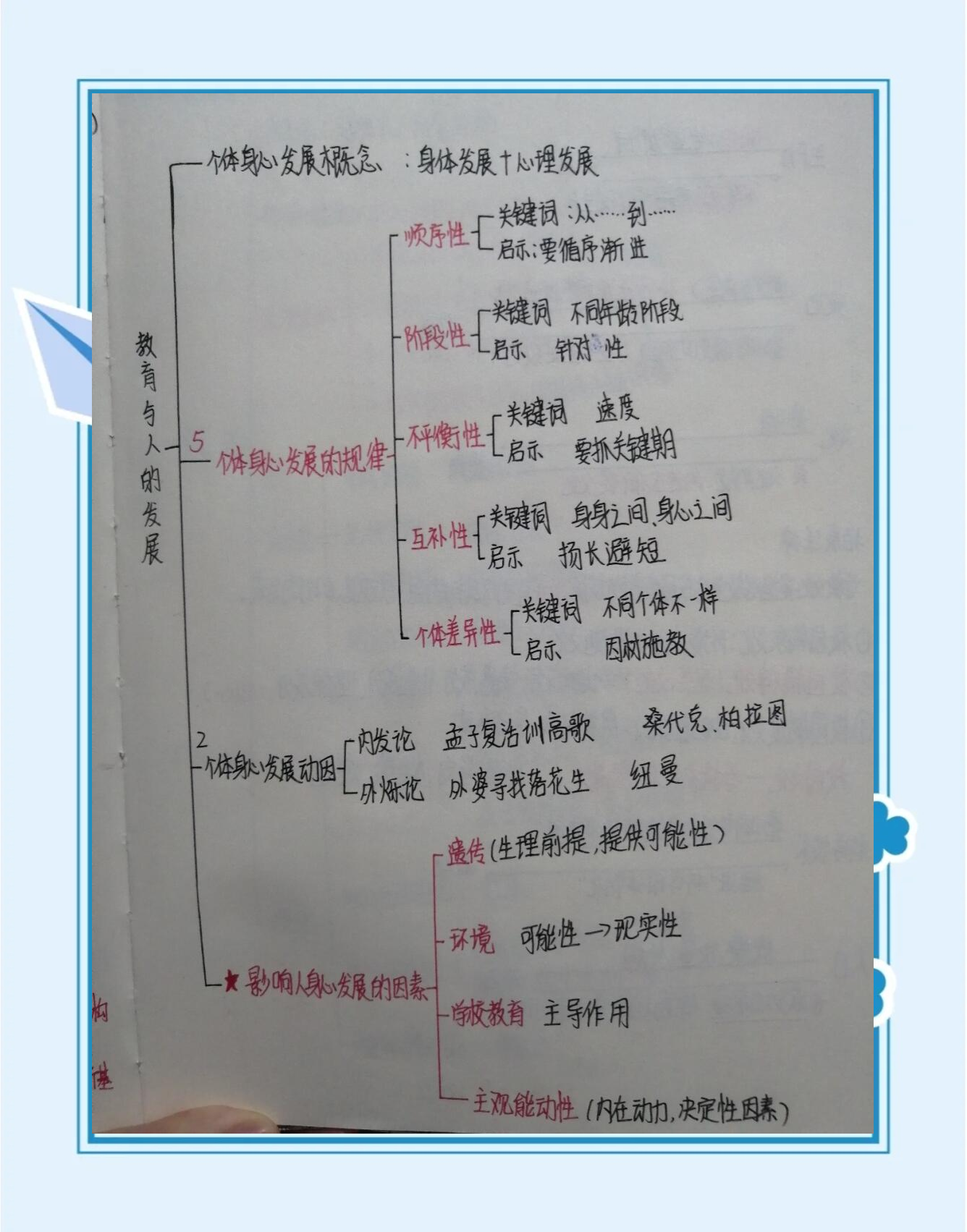 规律与规则的区别 规律与规则的区别以及特点是什么 