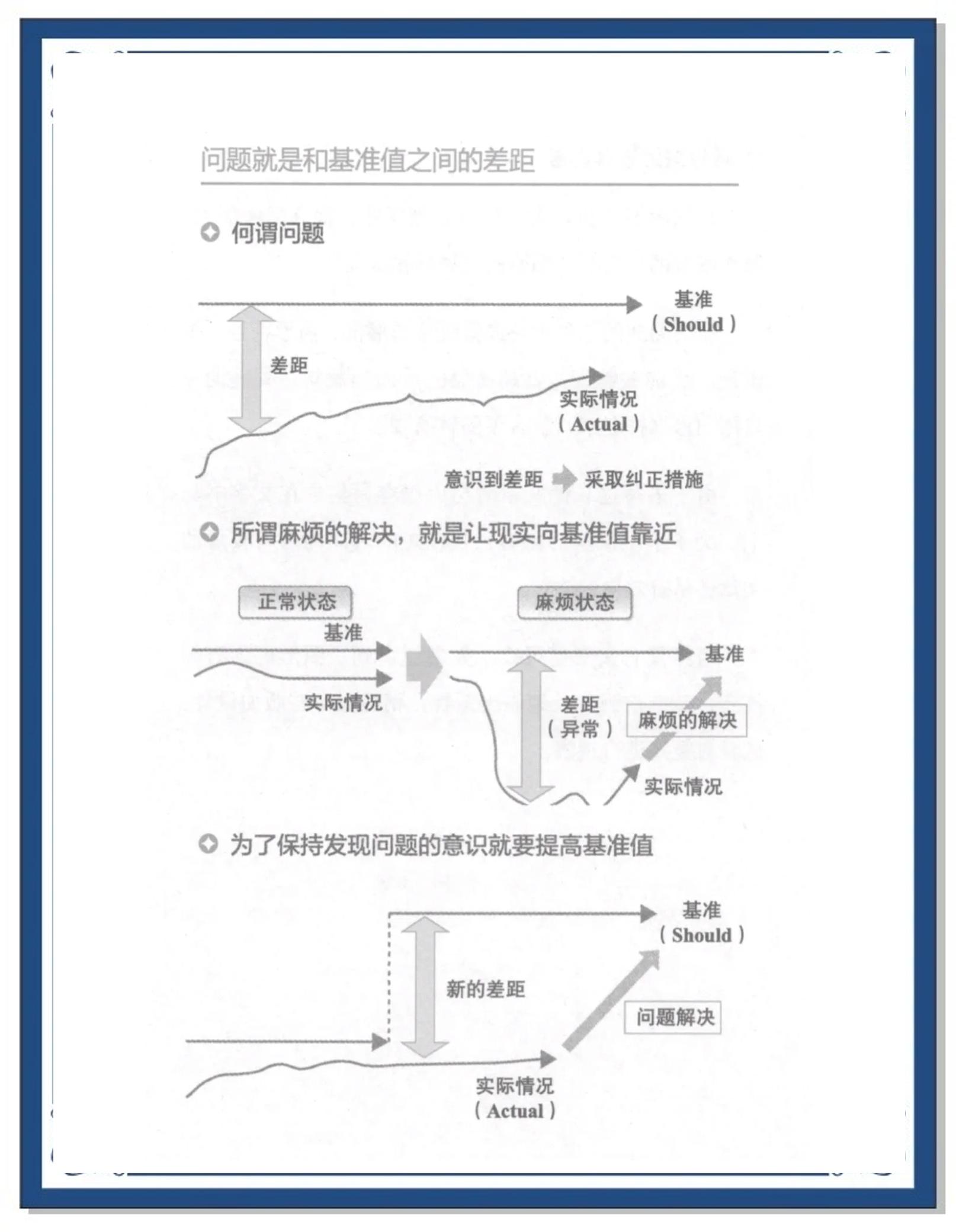 鉴于和基于的区别 鉴于和基于的区别在哪 