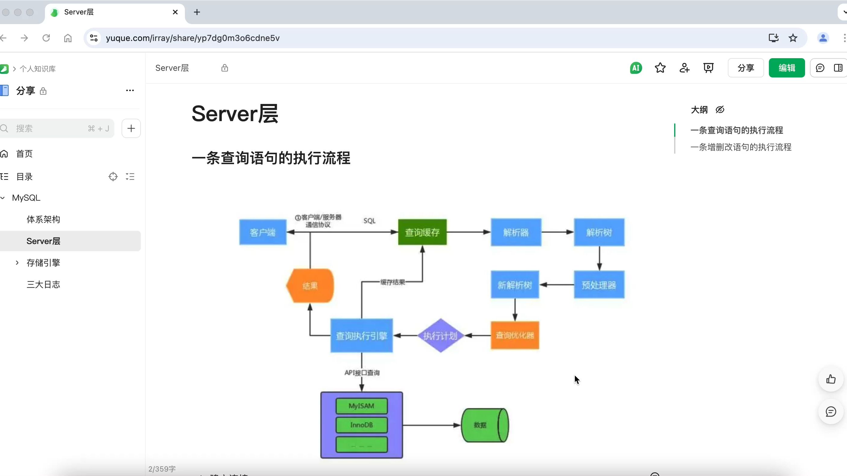 sqlserver和mysql的区别 mysqlserver和sqlserver 