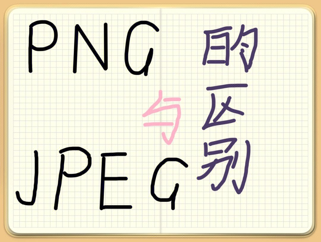 pngjpgjpeg的区别 png和jpg区别是什么格式 