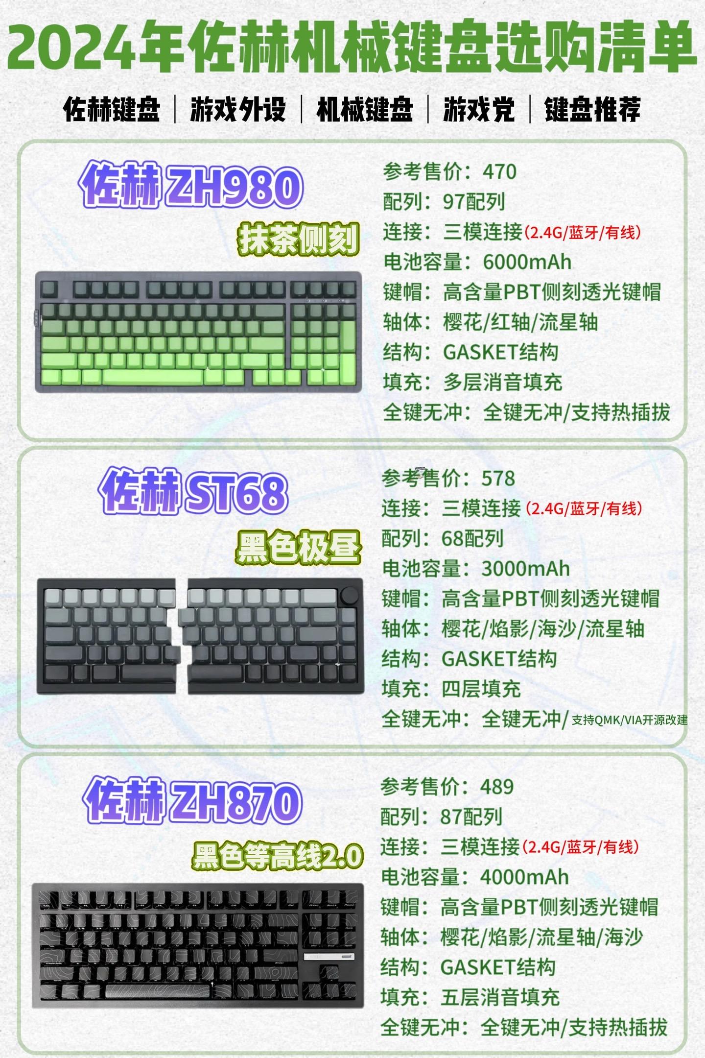 键盘并口和串口区别 串口键盘改usb接线图 