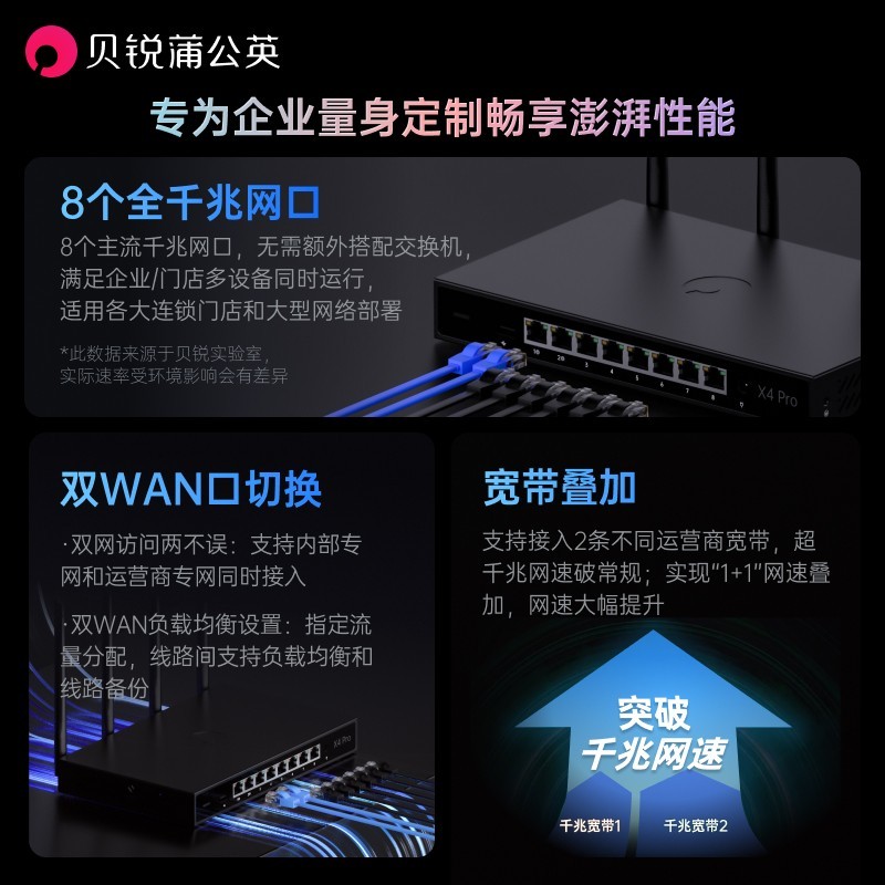 蒲公英路由器区别 蒲公英路由器使用说明 