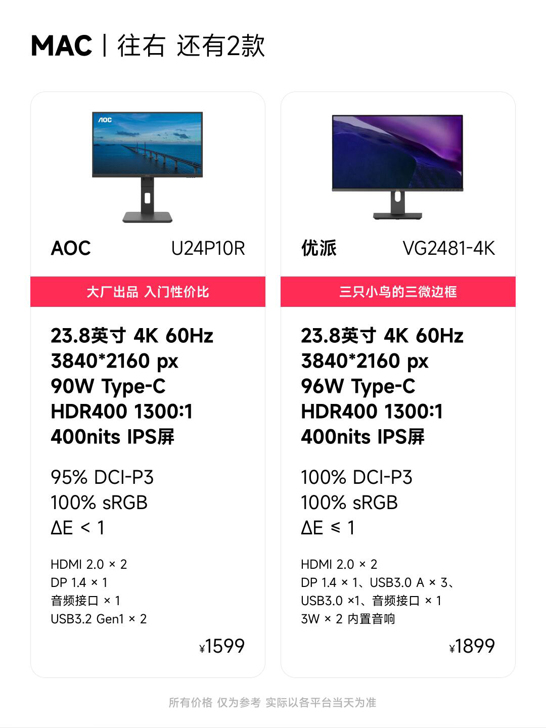 液晶显示器与crt显示器的区别的简单介绍