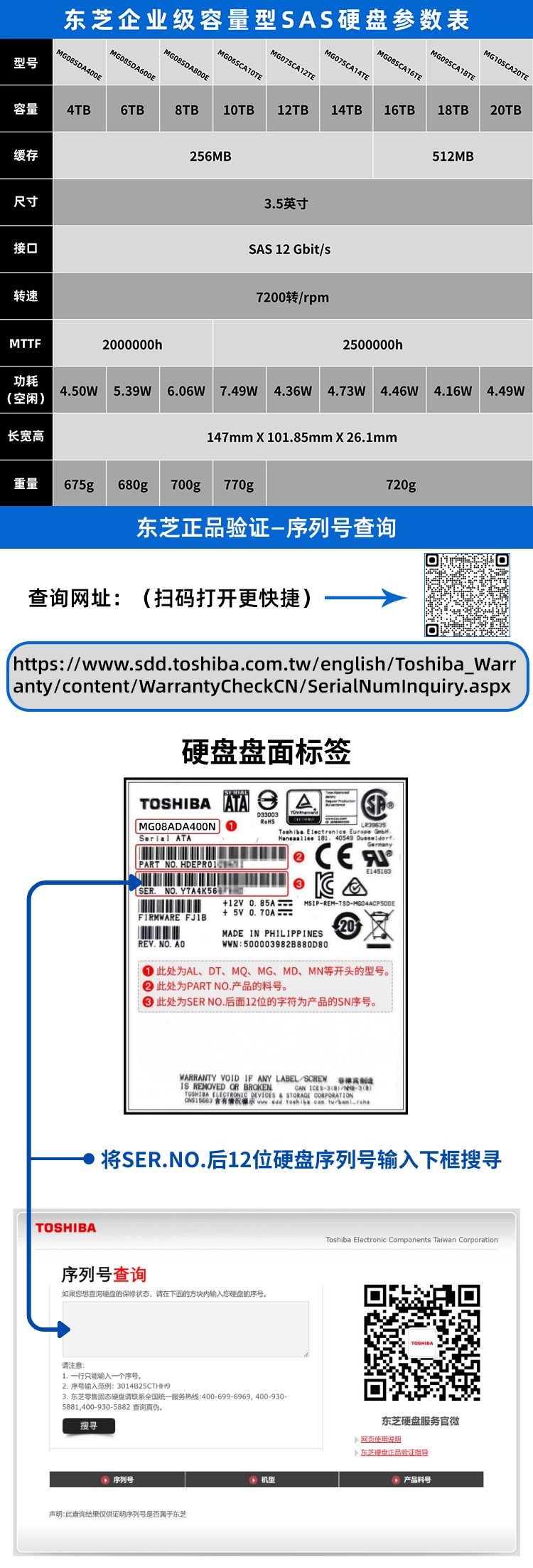 硬盘尺寸怎么区别 硬盘尺寸怎么区别的 