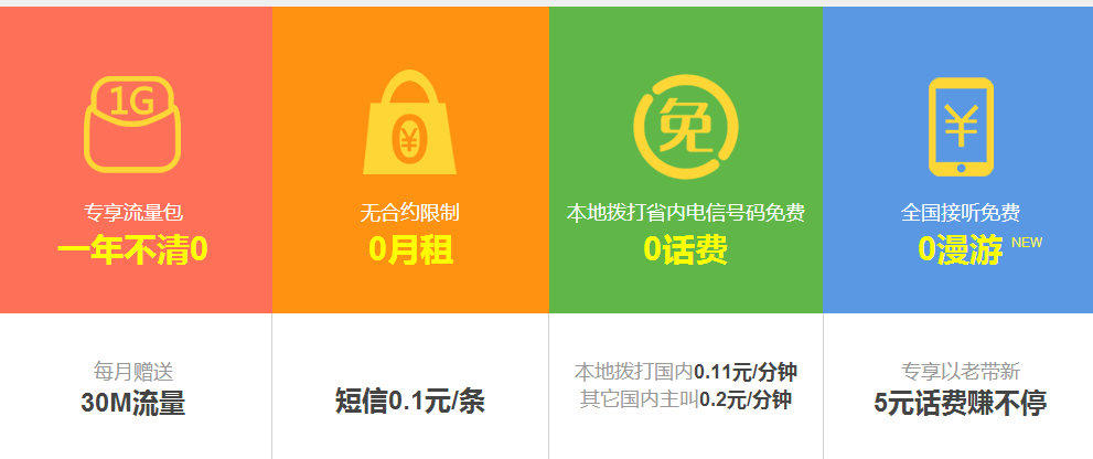 电信ifreeifree区别 电信tdlte与fddlte的区别 