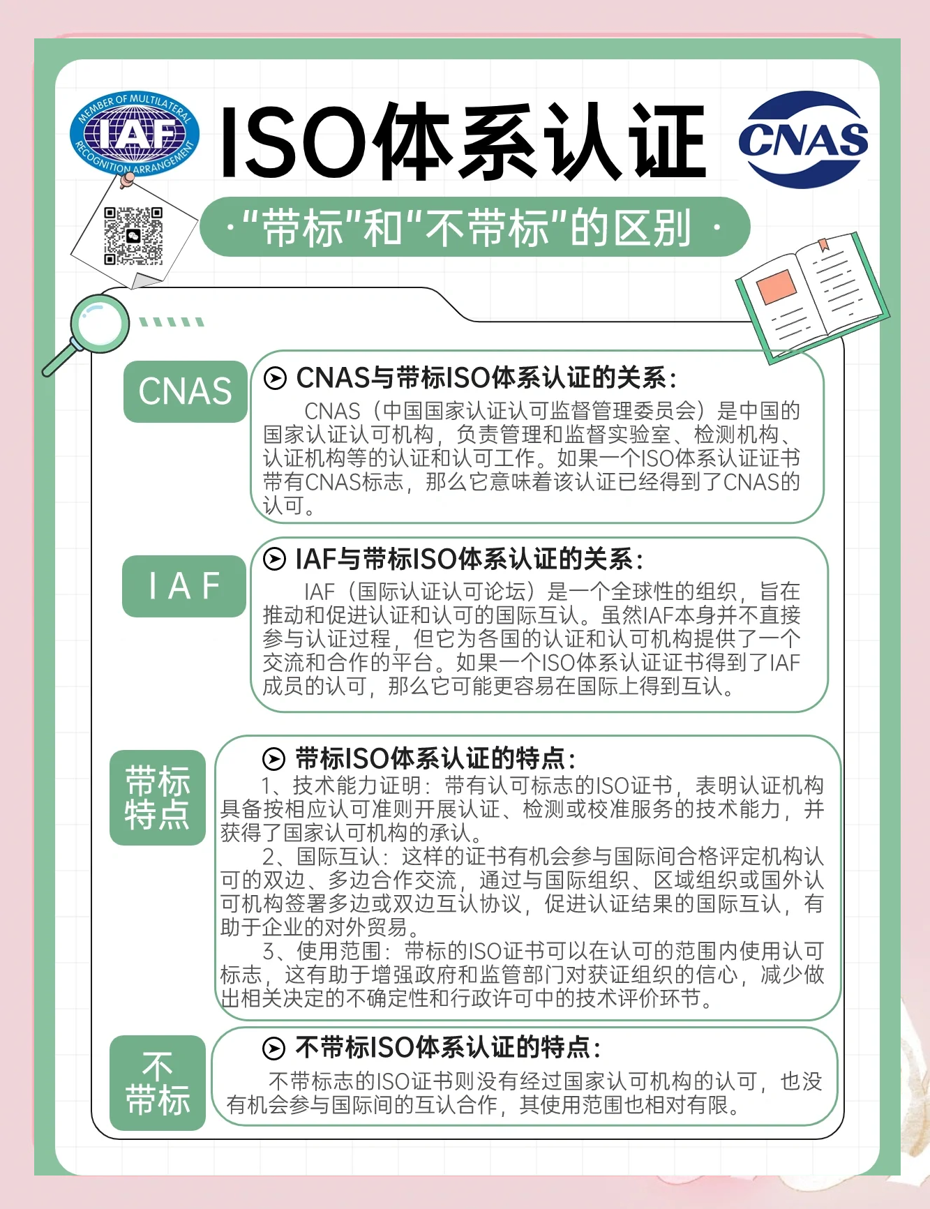 gho和ios区别 gho好还是iso好 