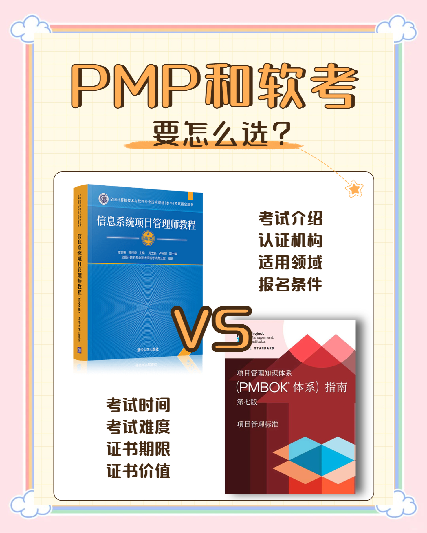 pmp和cp的区别 pmp cpmp ipmp区别 