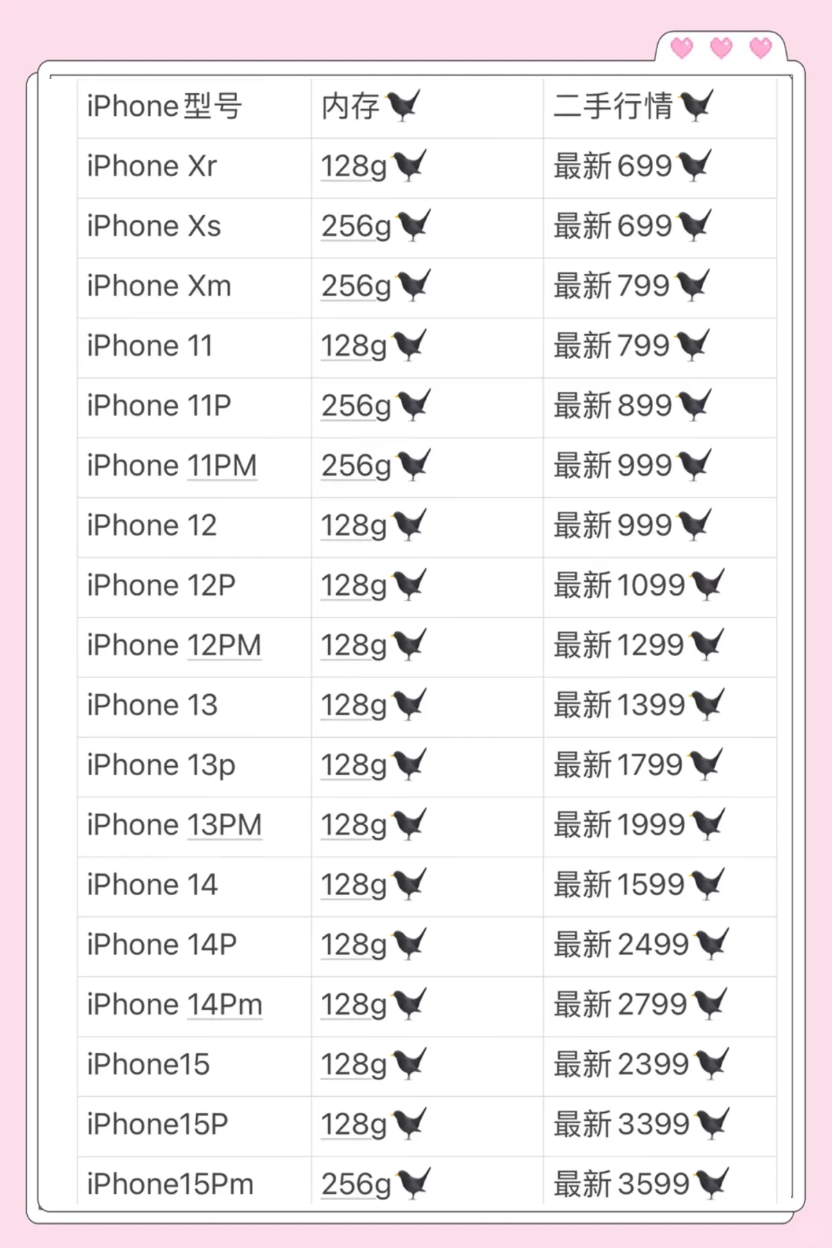 x和8的区别 8和x哪个更值得买 