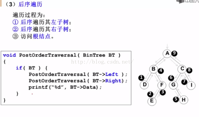 cstringchar区别 cstring stringh 