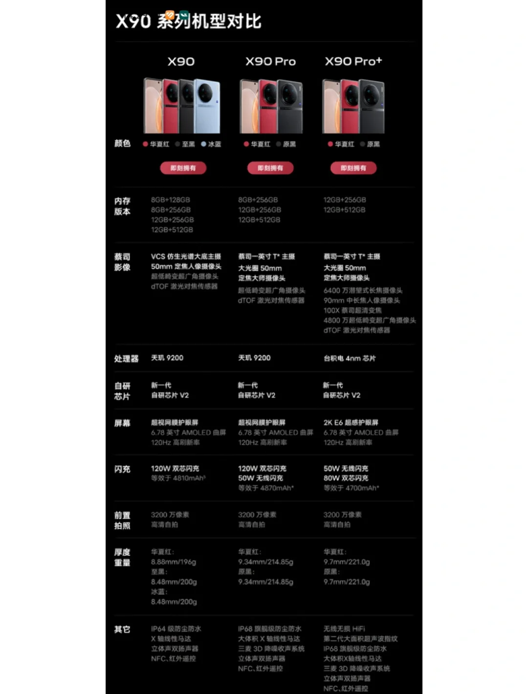 x9s与x9sl区别 x9和x9s的区别外观 