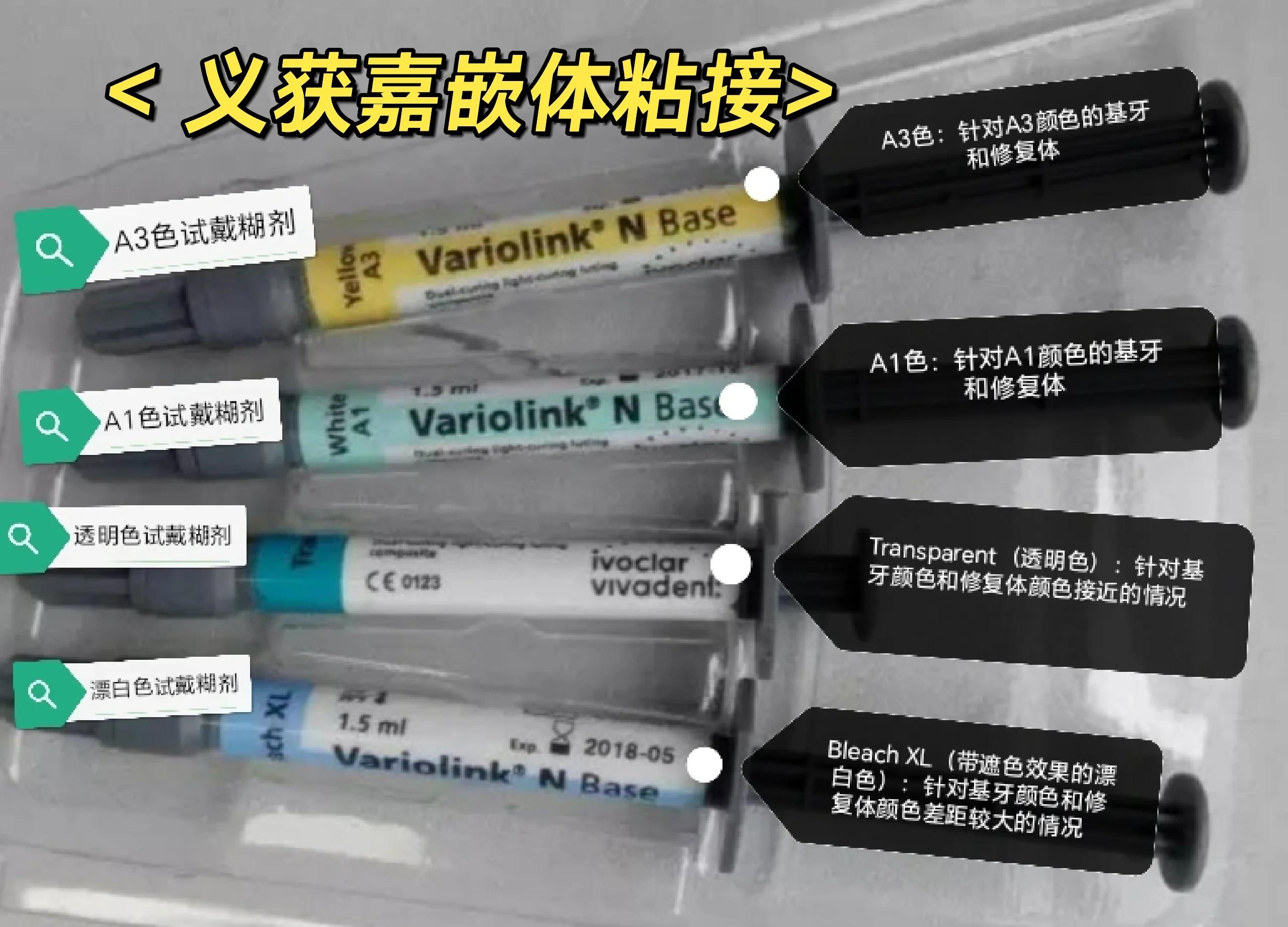 集成嵌套的区别 集成和嵌入式的区别 