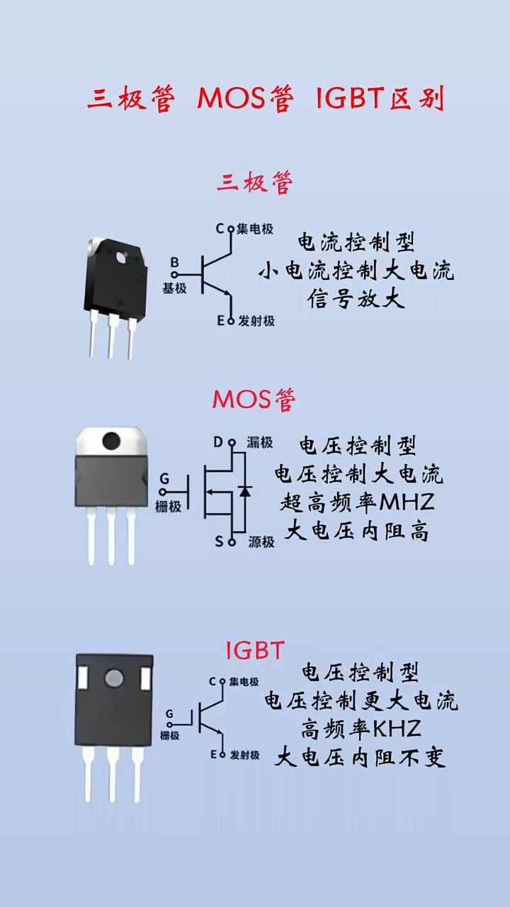 肖特基和MOS的区别 肖特基二极管与mos管的区别 