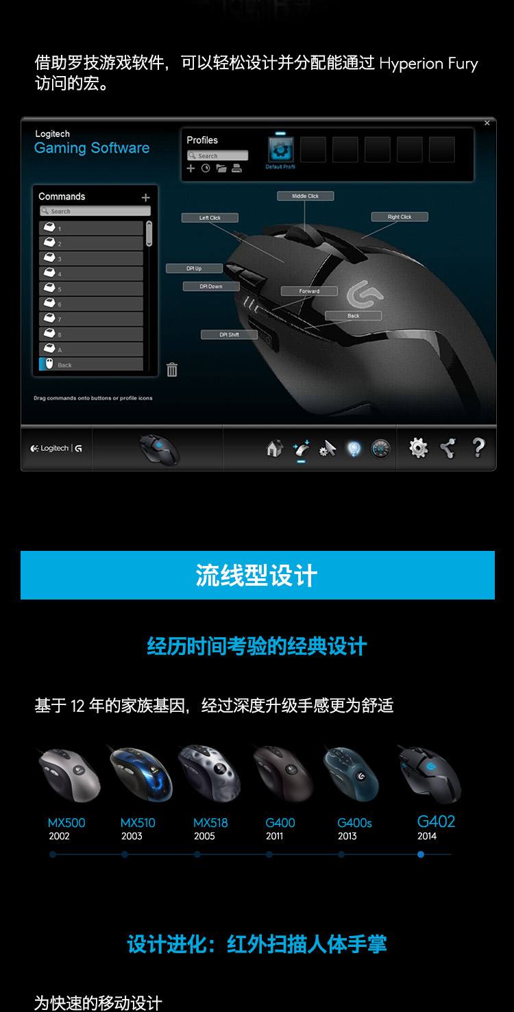 罗技402ic版区别 罗技402 403区别 