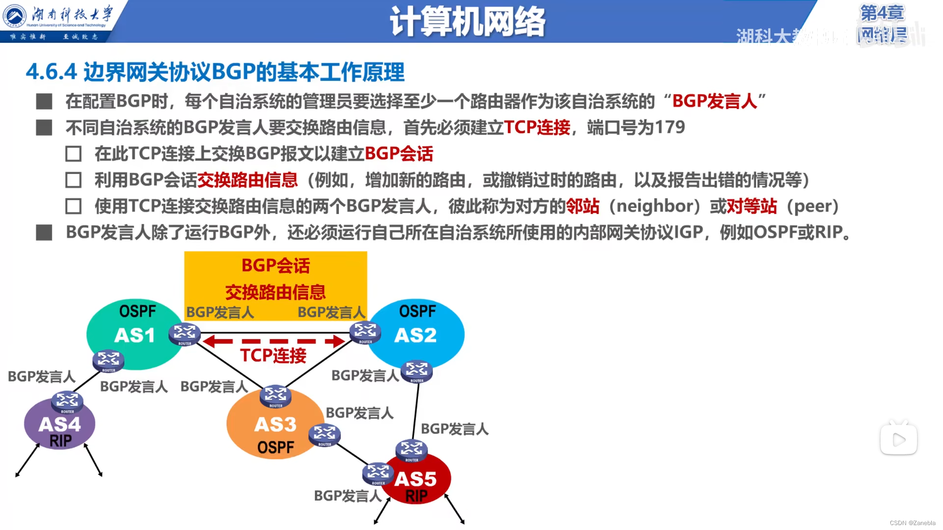 ripospfeigrp区别 ribstop 和ripstop有啥区别 