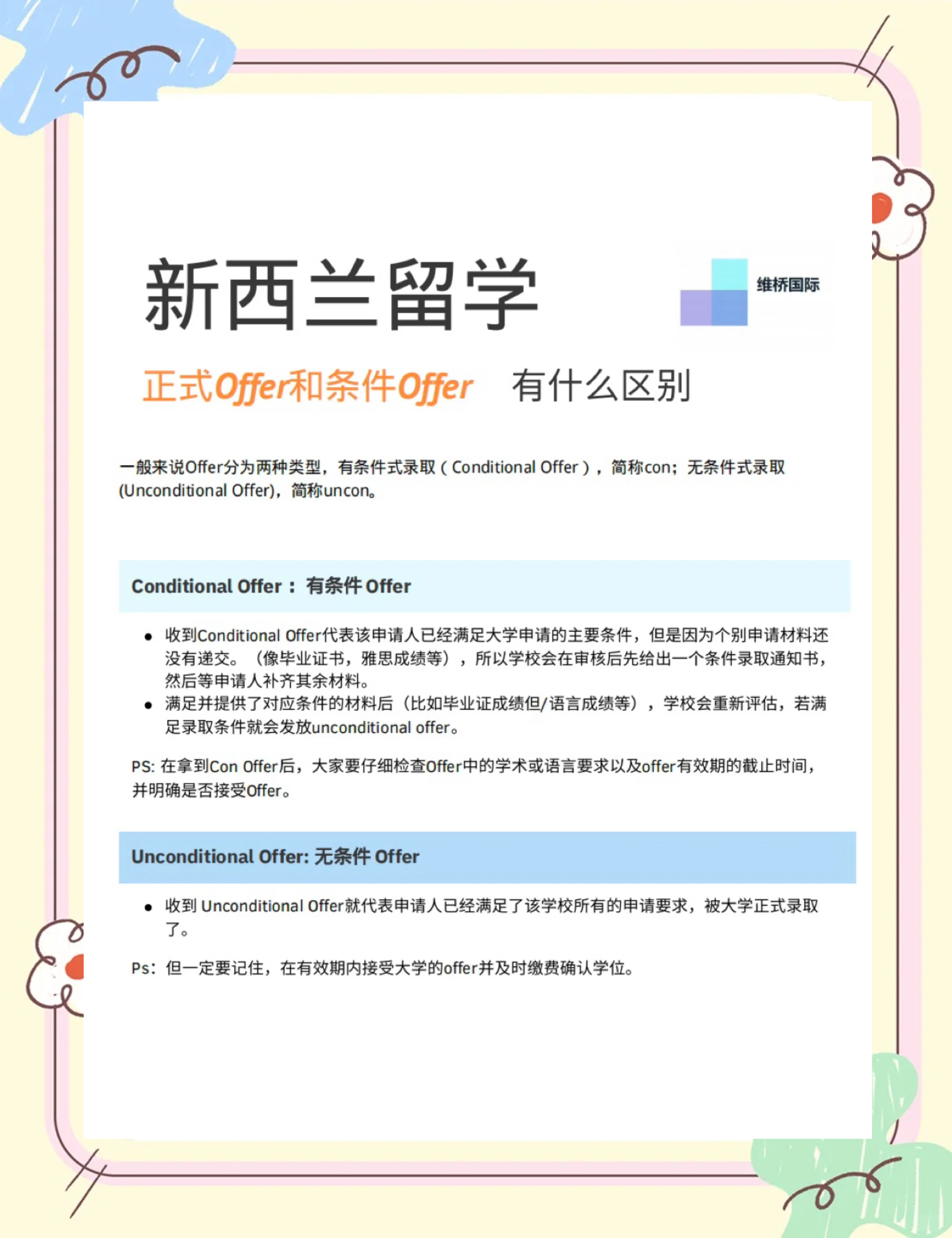 offerrequest区别 offer to和offer with 