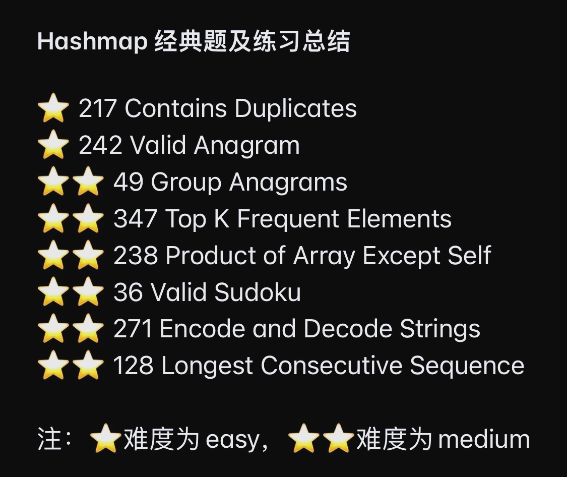 hashmaphashtable区别 有关hashmap和hashtable的区别 
