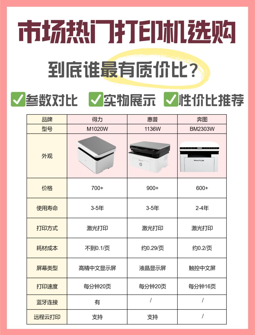 hp与hp区别 hp+与hp++的区别 