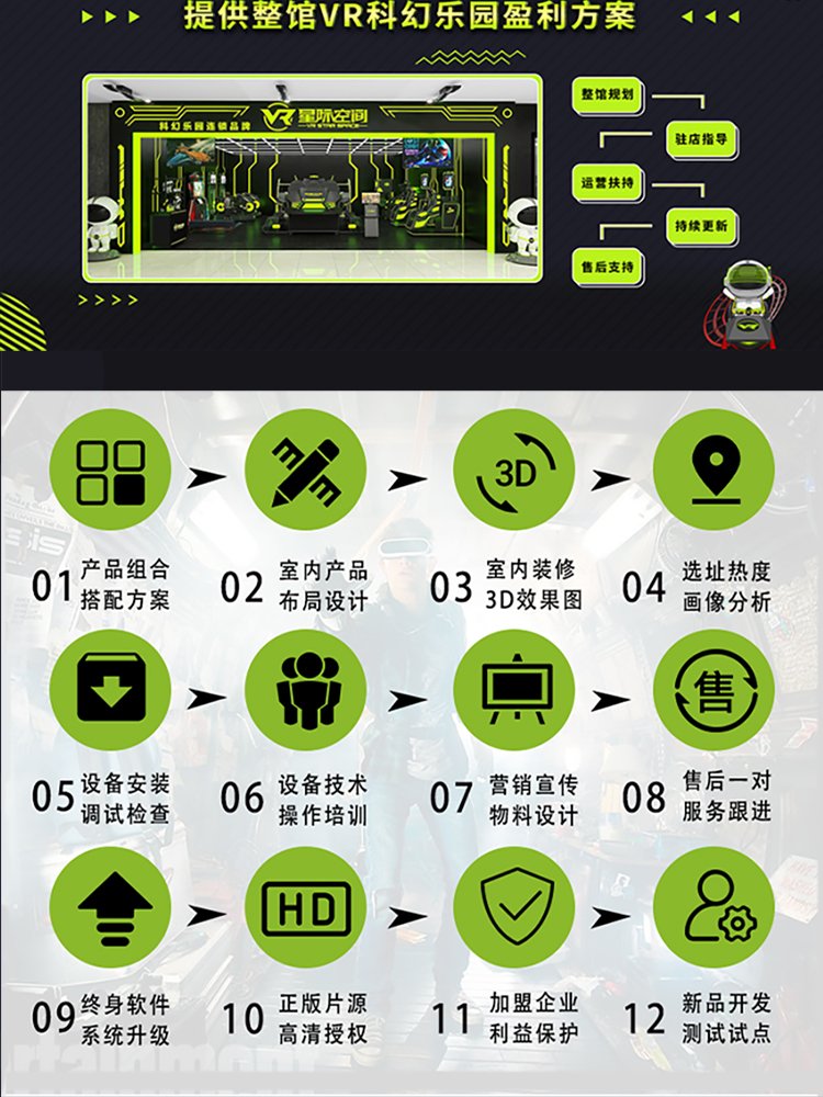 红蓝vr区别 vr眼镜和红蓝眼镜有啥区别 