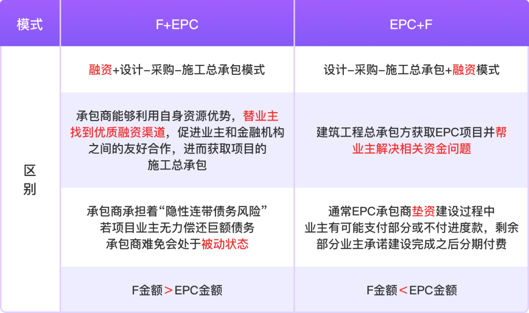 epcq16区别 epcq和epcs的区别 