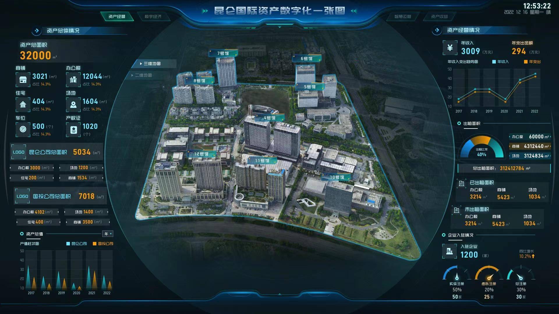 cad和gis的区别 arcgis和cad哪个难学 