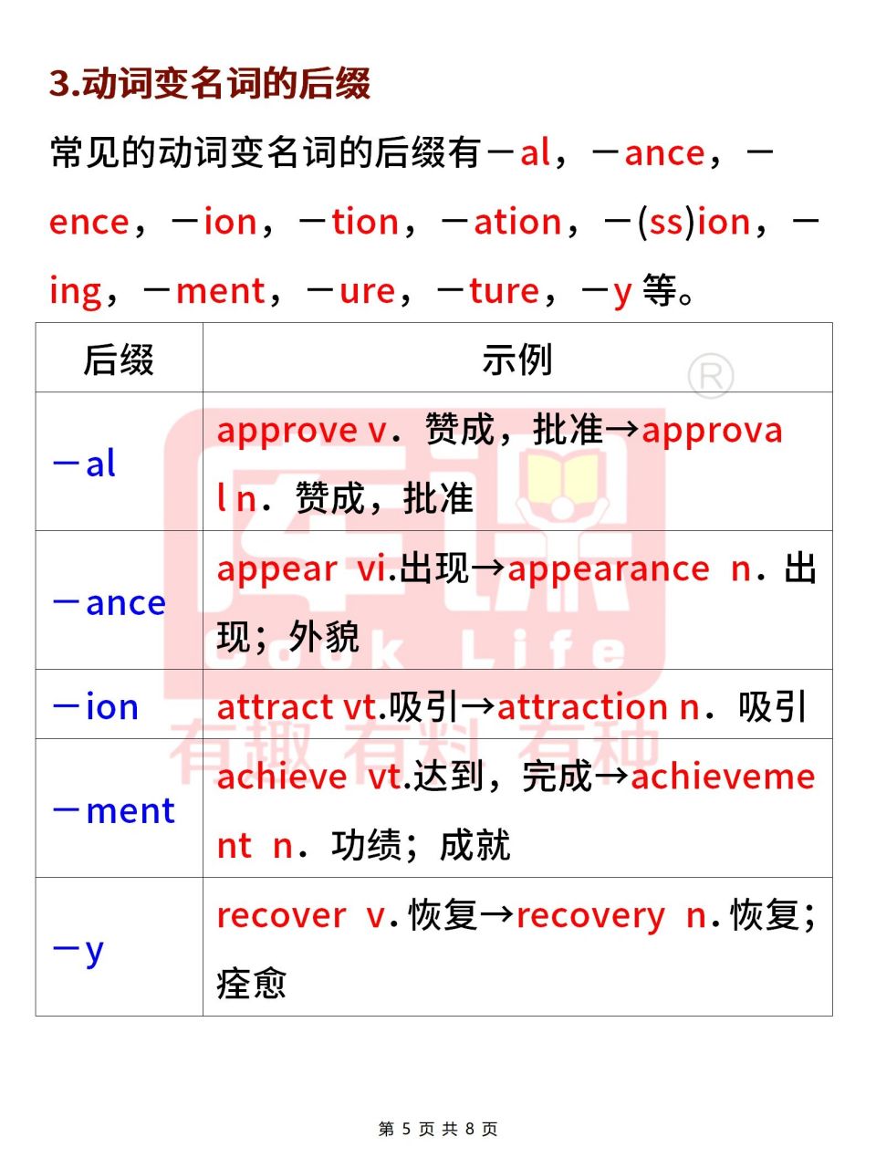 名词性后缀区别 名词性后缀的例子 