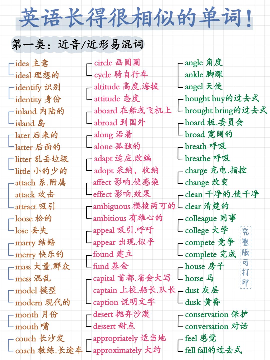 组成英文的区别 组成英文的区别和用法 