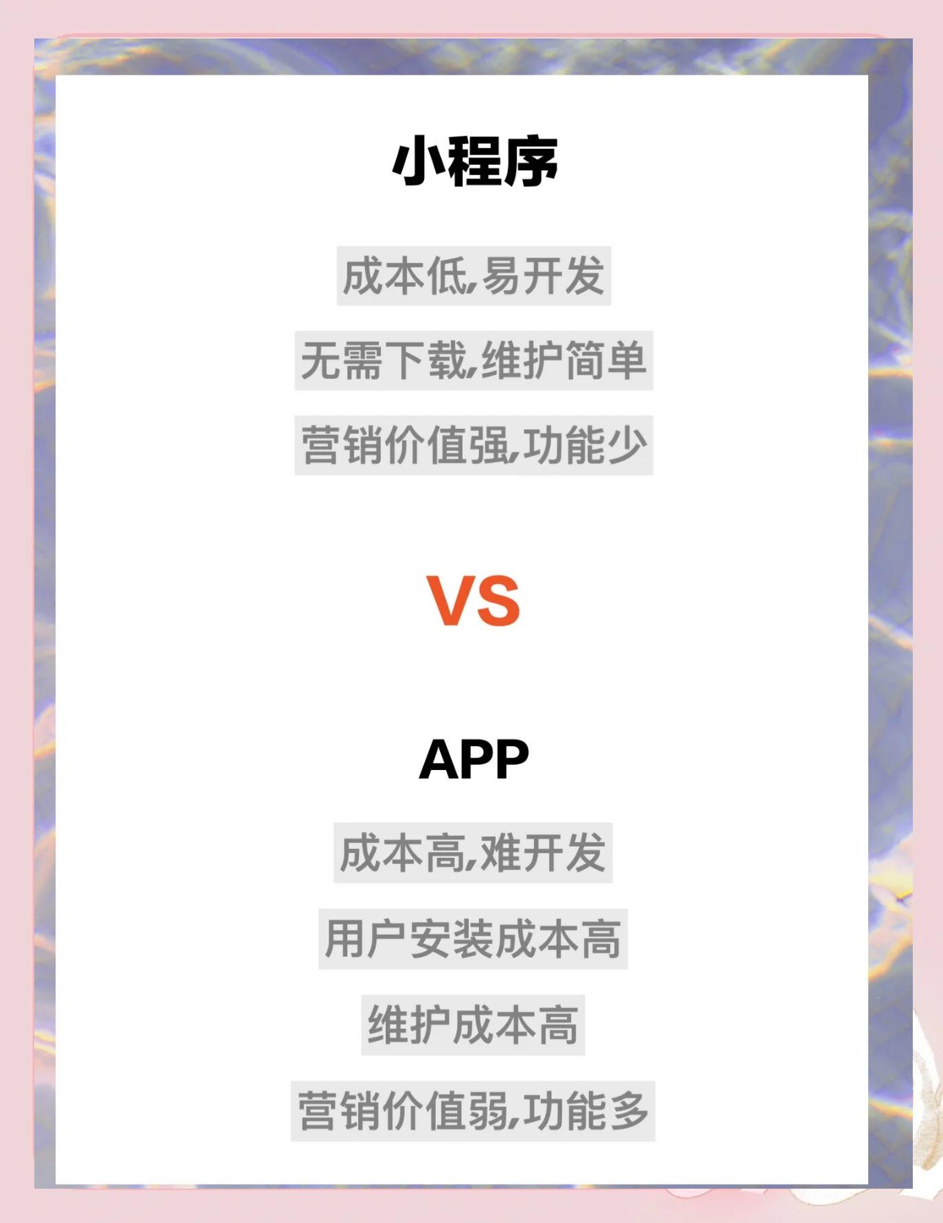 小程序小游戏区别 小程序和游戏共用时长吗 