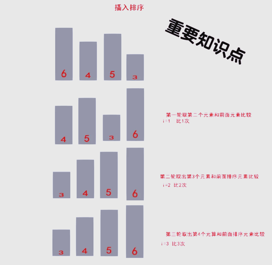 js声明函数的区别 js声明函数和定义函数有什么区别 