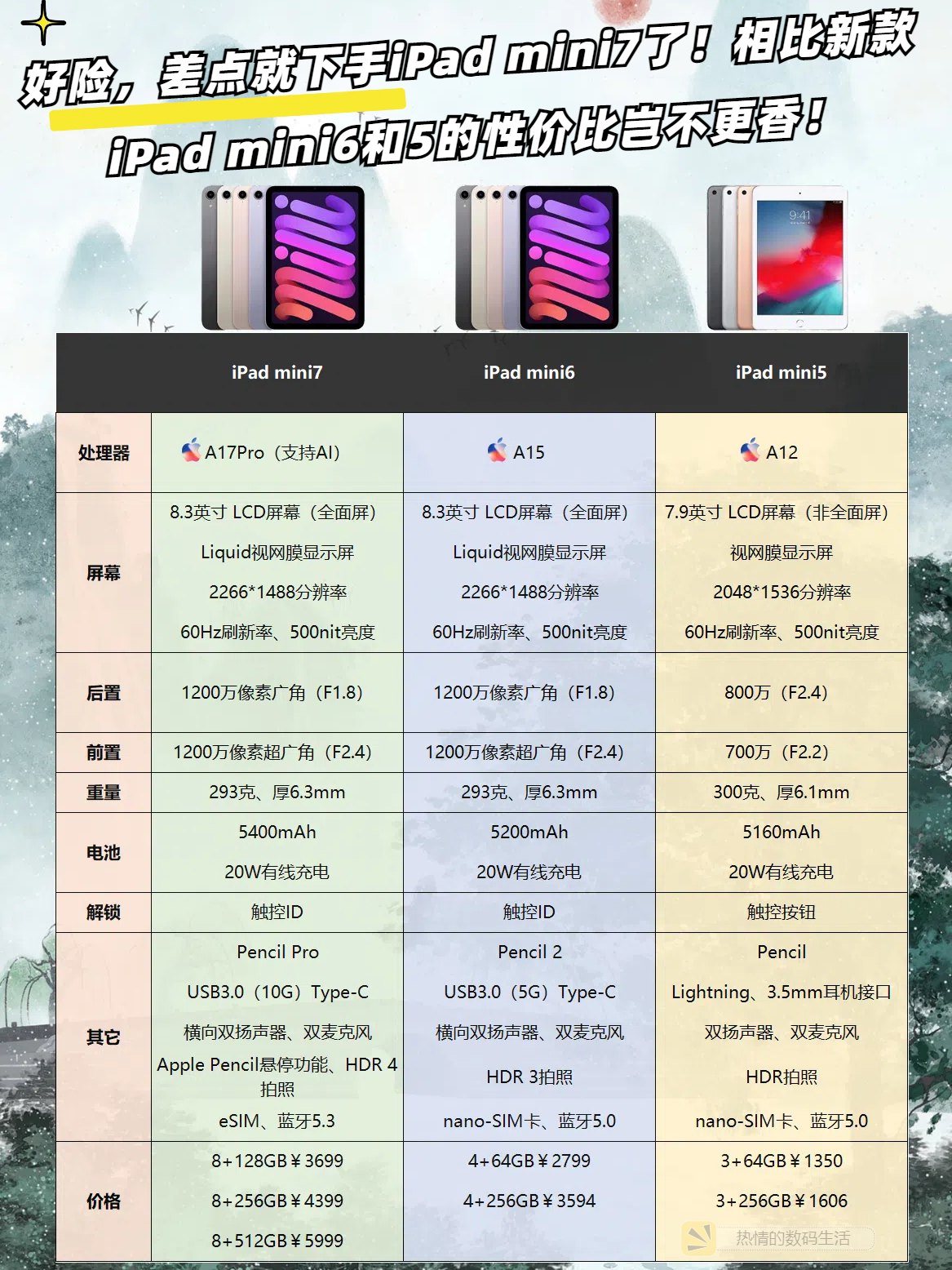 ipad5与ipad6的区别 ipad5和ipad6的区别大吗 