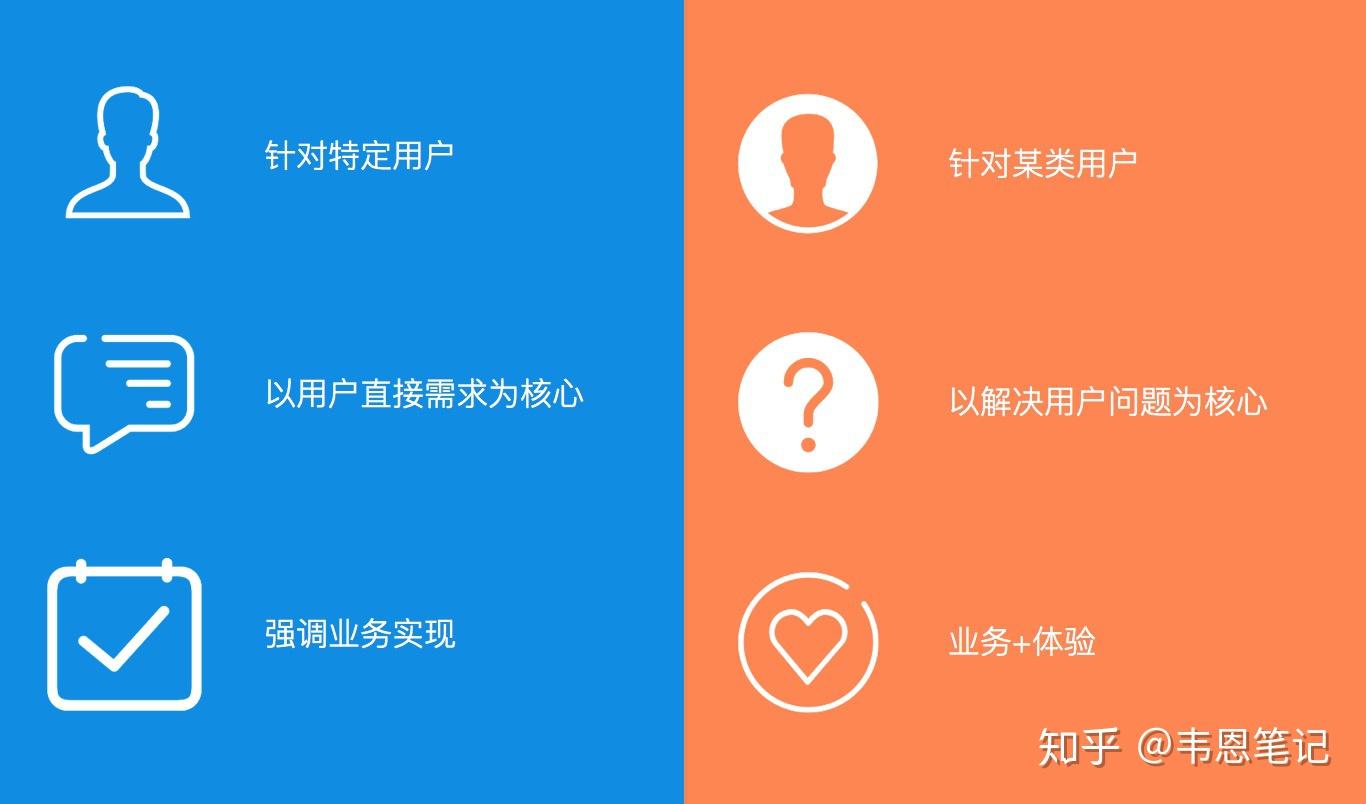 经理与总经理区别 经理和总的称呼一样吗 