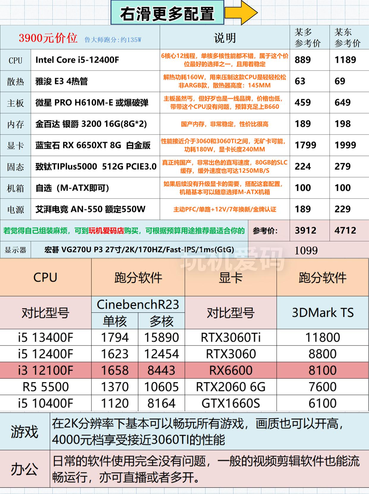 电脑八核和四核有什么区别 电脑八核和四核有什么区别吗 