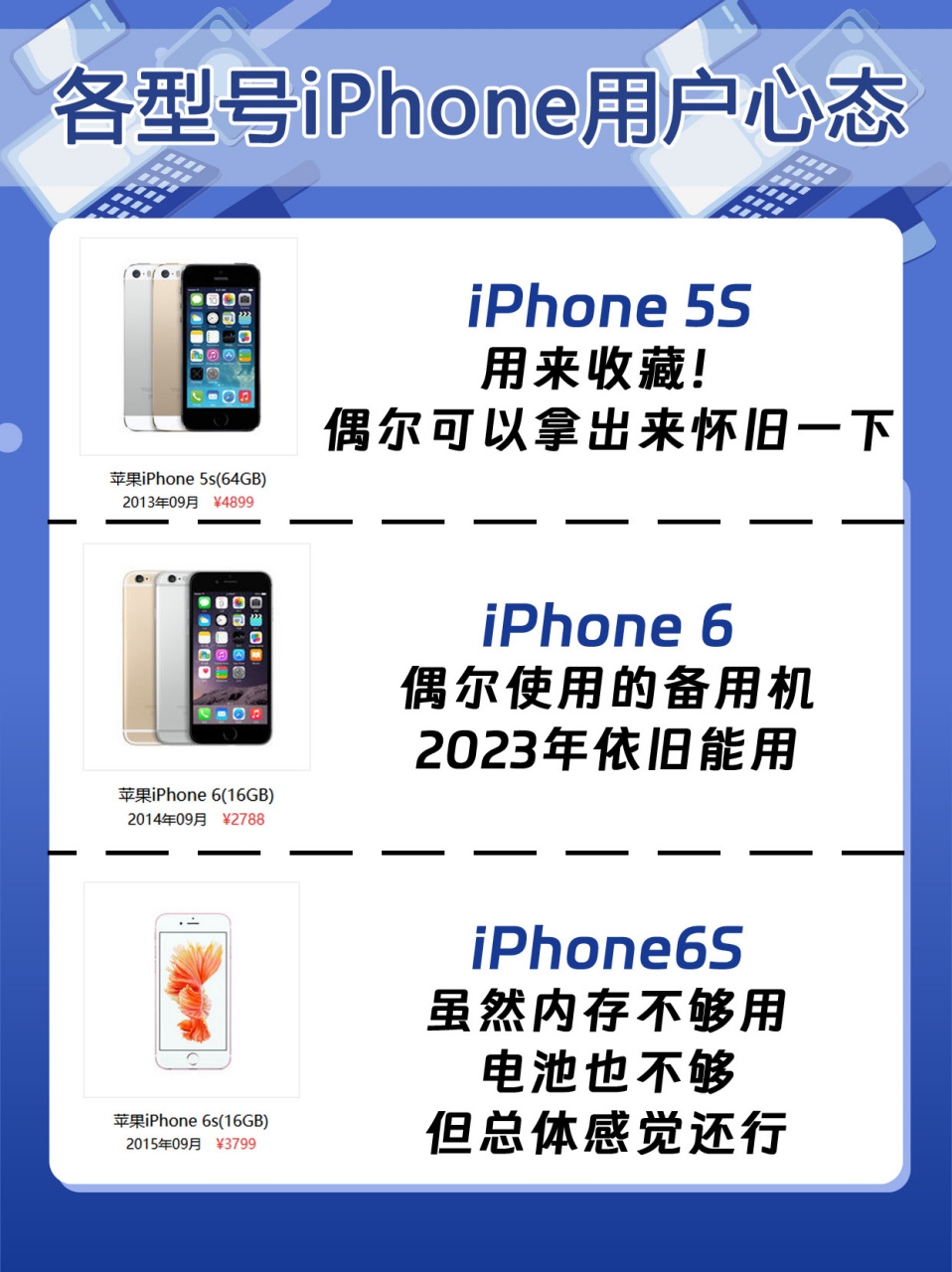 苹果5s各型号区别 苹果5s各型号区别在哪 
