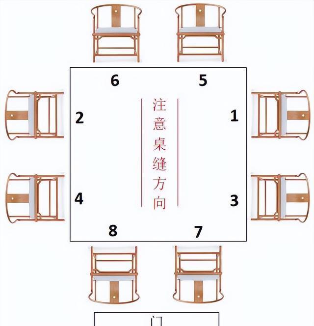 座席坐席区别 坐席与座位的区别 