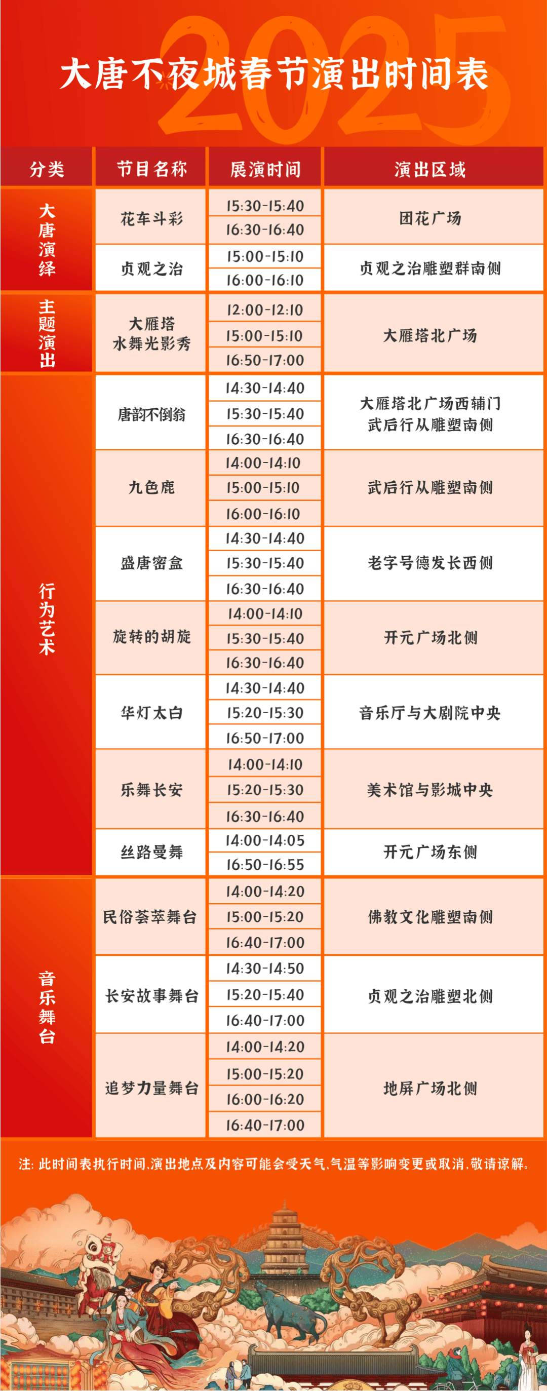 西安广电套餐区别 西安广电套餐价格表2021 