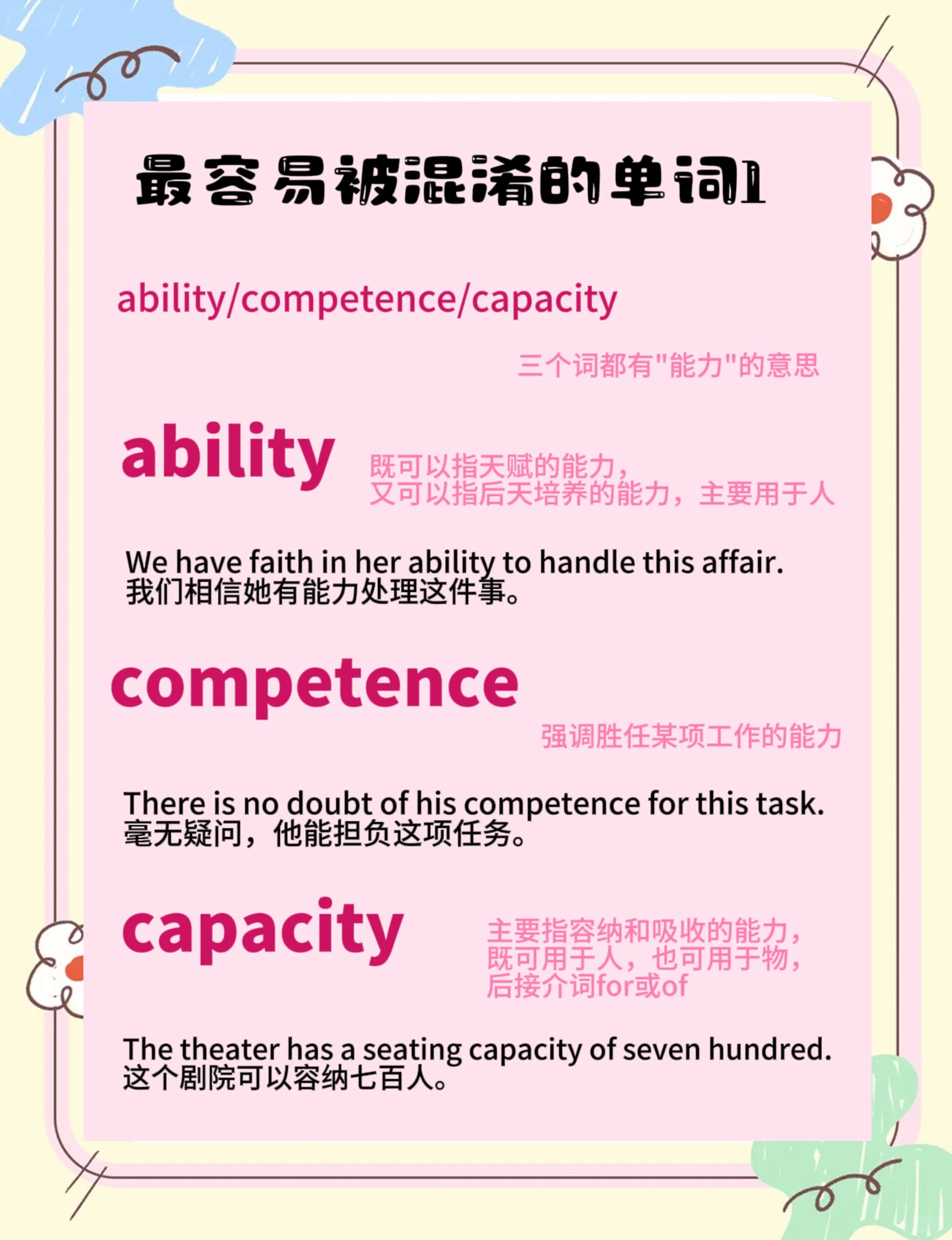 人类区别单词 人类的英语单词区别 