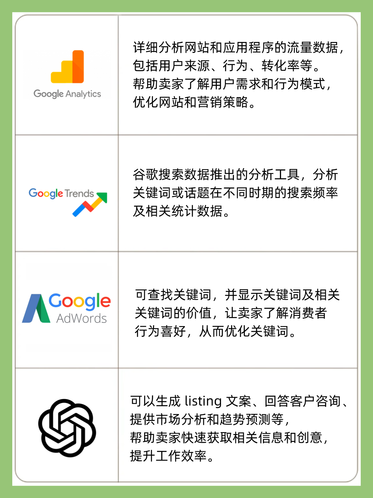 网站公众号区别 网站公众号区别有哪些 