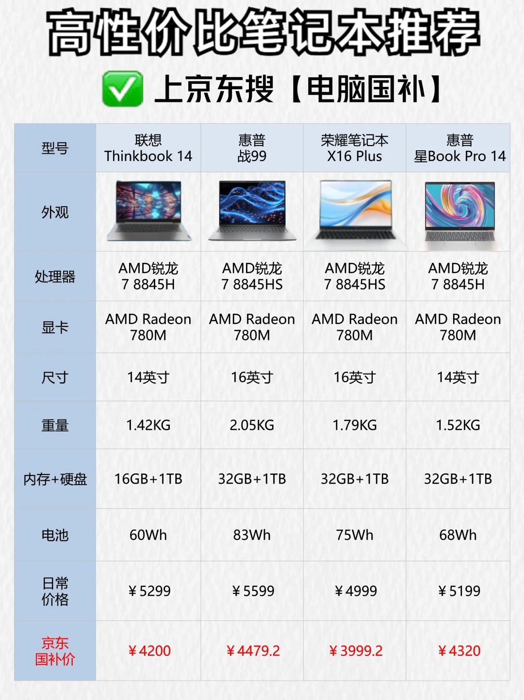 idea和jdk区别 idea和jdk版本有关系吗 