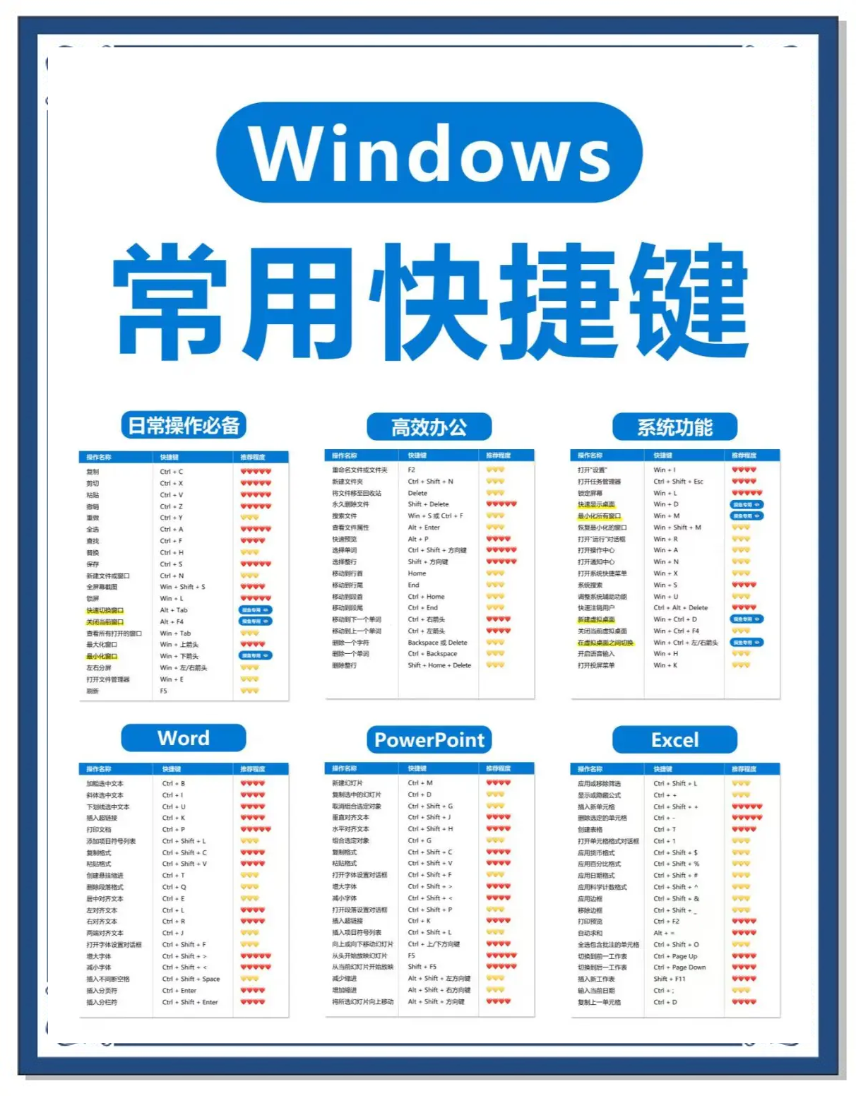 win企业版区别 windows企业版有什么区别 