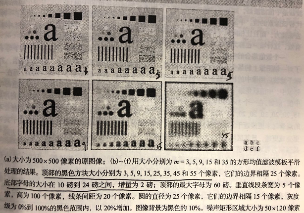 滤波和平滑的区别 滤波和平滑的区别在哪 