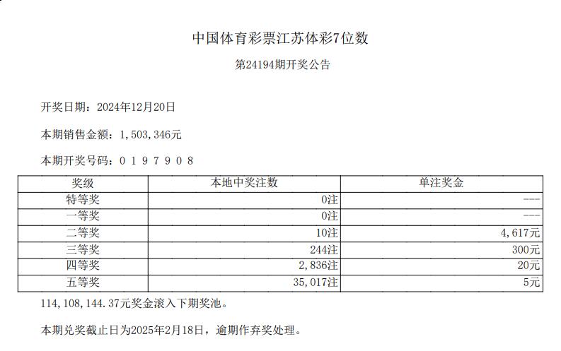 体彩与福彩的区别 最建议买的三个彩票 