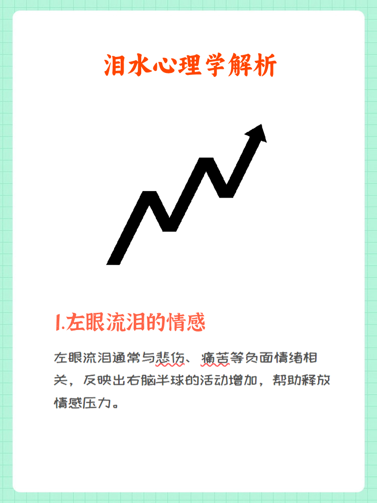 相关有关区别 相关与有关意思一样吗? 