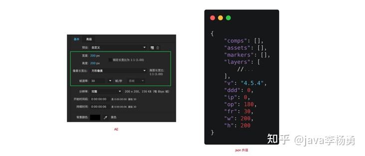 lottie的json区别 jsonstringify和tostring区别 