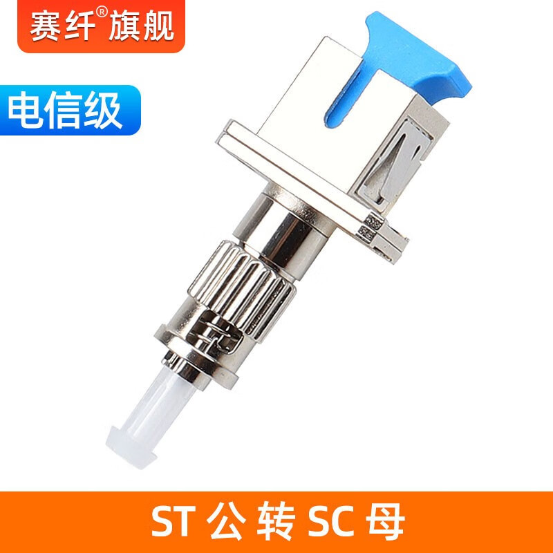 光纤sclc区别 光纤接口sclc区别 