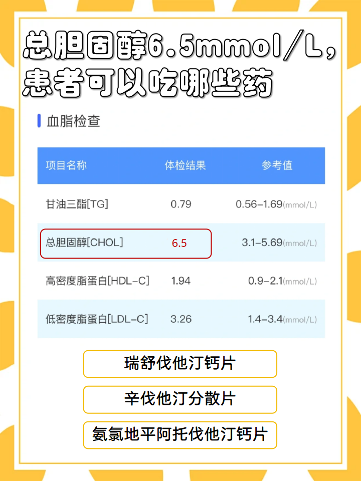 ldlml区别 ldl和ldlc医学上有什么区别 