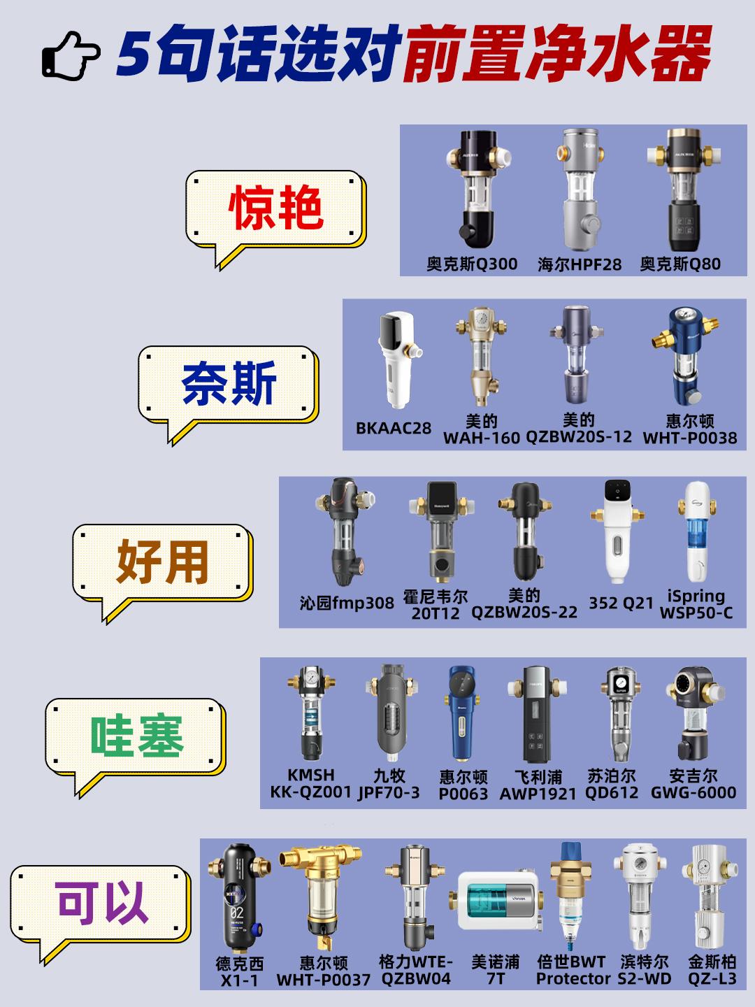 包过滤与acl区别 acl过滤包工作原理 