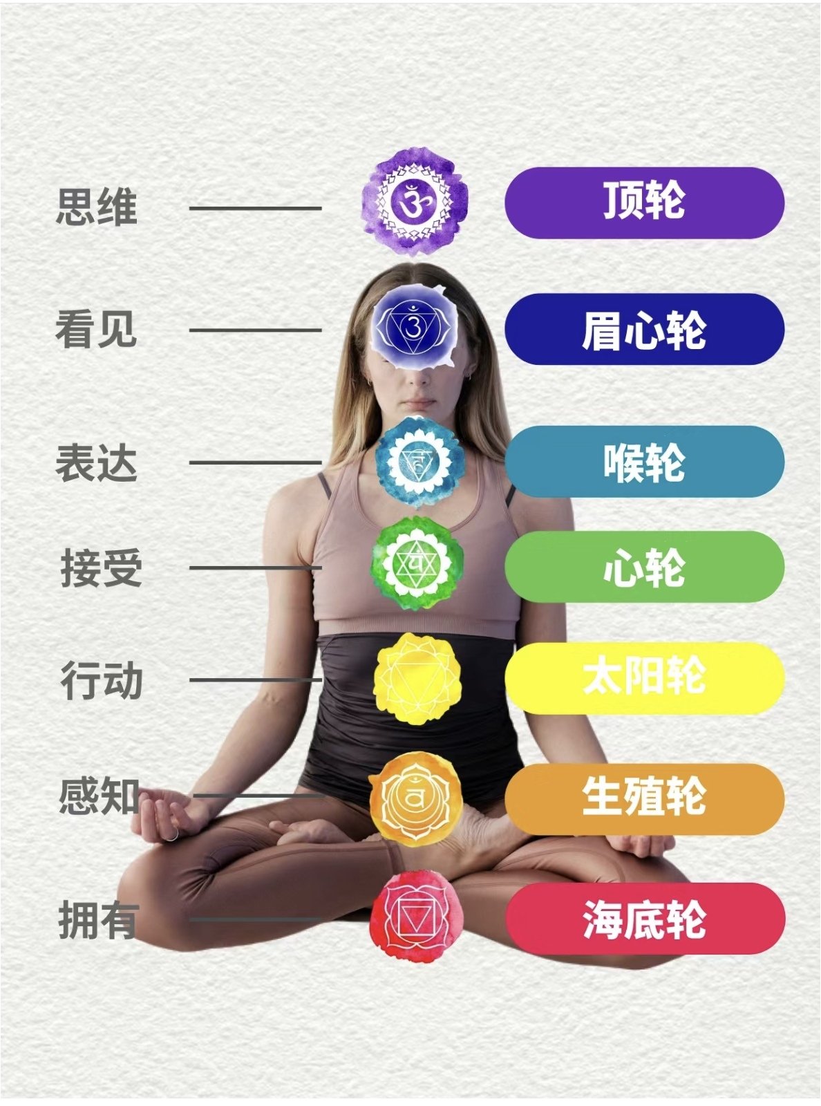天使轮和a轮的区别 ab轮和天使轮 