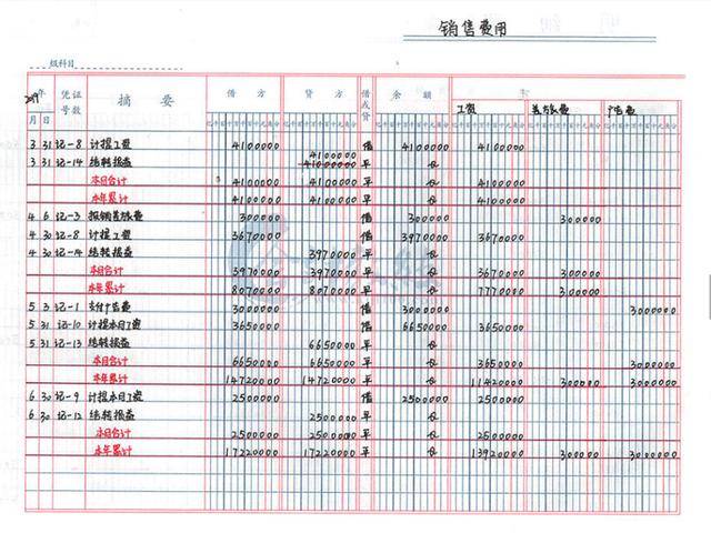 明细账和明细分类账的区别 明细账和明细分类账的区别是什么 