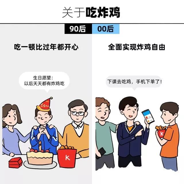 90后和80后的区别 80后和90后相差一个世纪吗 